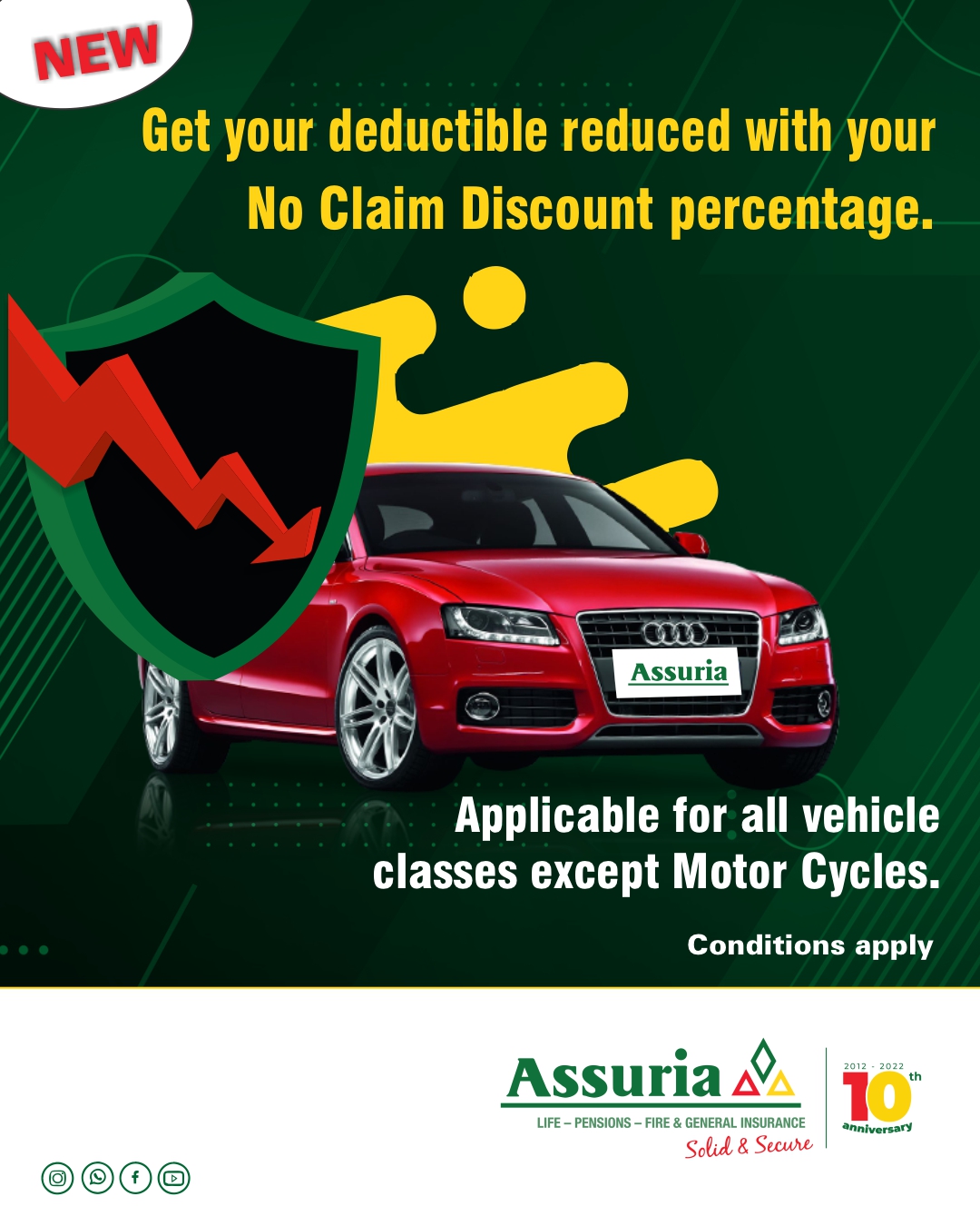 What's new at Assuria?